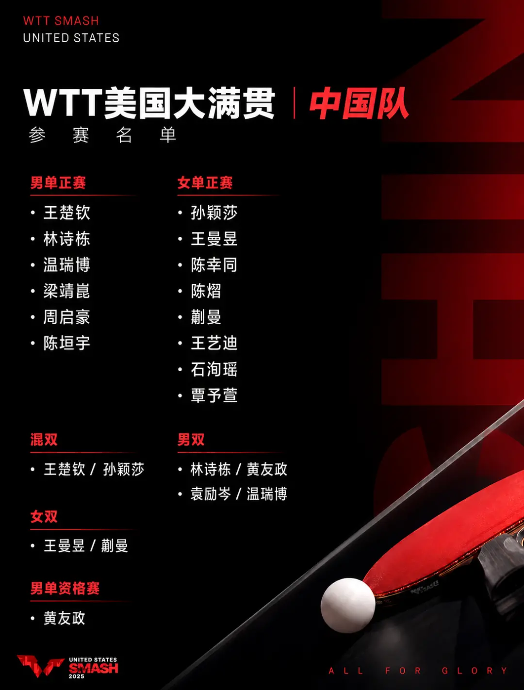 WTT 2026美国大满贯激情开启 - 现场去给国乒健儿加油啦！